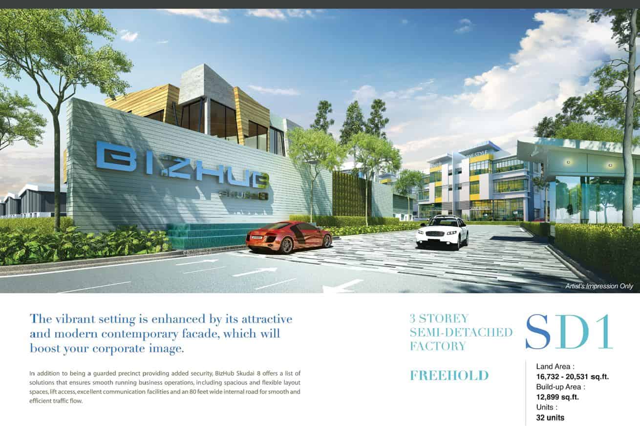BizHub Skudai 8
