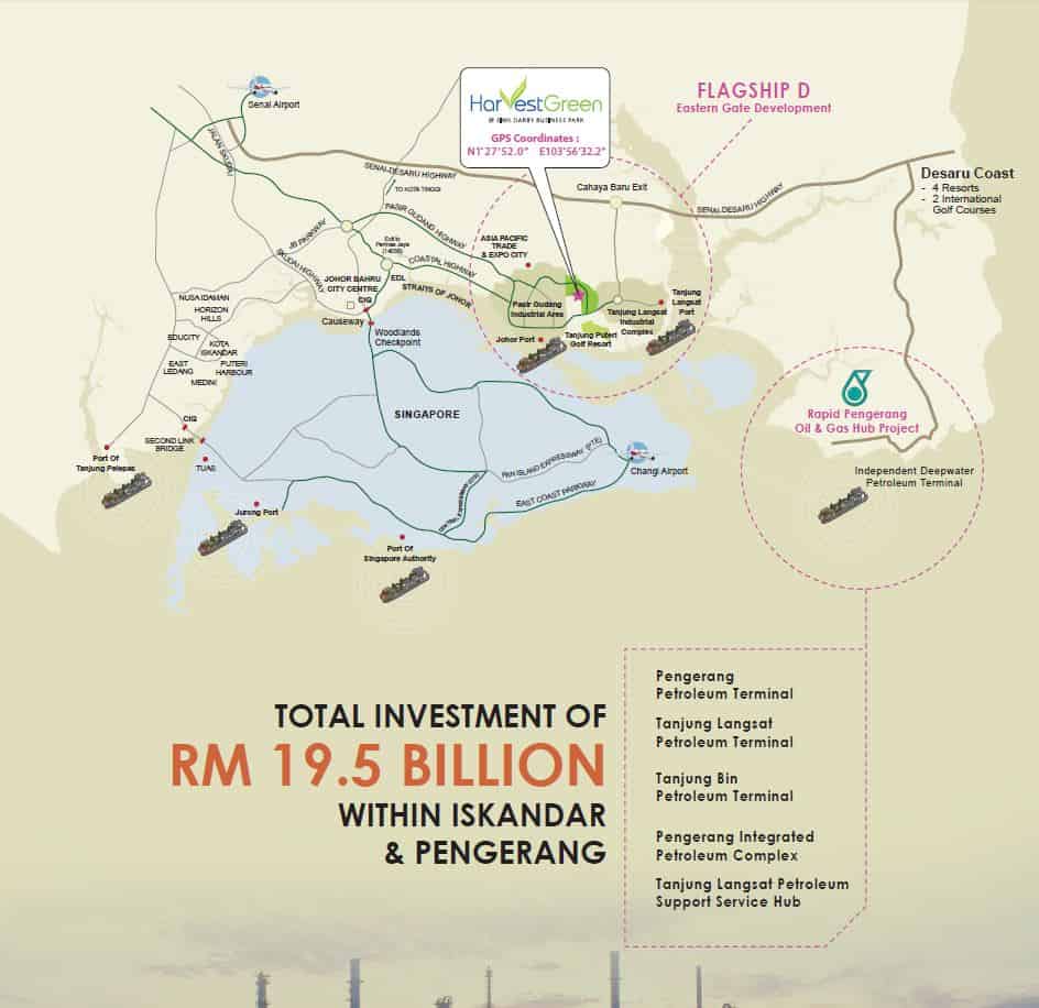 Harvest Green Sime Darby